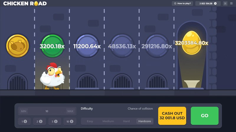 Discover juego chicken road
