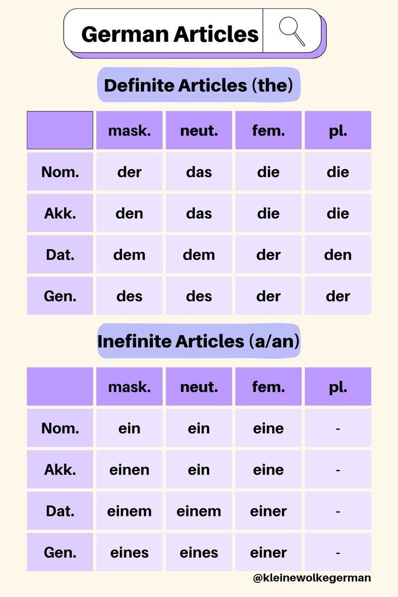 Entdecken Sie Die Attraktiven Gambloria Promotionen Und Bonusangebote in